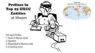 Callsign Prefixes for Top 25 DXCC 30wpm
