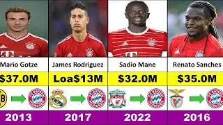Every Bayern Munich Transfer Signing (2000&ndash;2025) | From Kahn to Kane
