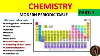 Basic concept of periodic table # reactivity, atomic size, metallic property, metal and non metal #