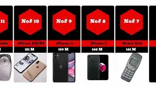 Top 15 Best-Selling Mobile Phones in History