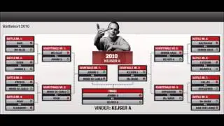 Kejser A vs Henrik Hass (2010)