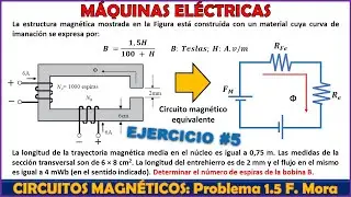 NÚMERO DE ESPIRAS EN BOBINAS PARA PRODUCIR UN FLUJO MAGNÉTICO | CIRCUITOS MAGNÉTICOS | Prob 1.5 Mora