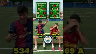 Equipos por asistencias #futbol #asistencias #equipos