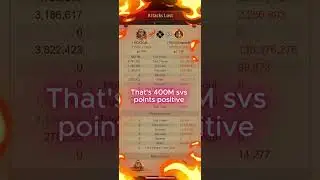 SvS Action vs 307 #evony #evonysvs #battle #evonythekingsreturn #gaming #games #evonytkr