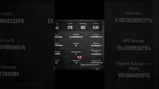 Never Give Up 🥺 |Highest Kd Player Of Pubg 😂 #youtubeshorts #shorts