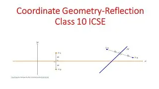 Coordinate  Geometry-Reflection Class 10 Maths ICSE