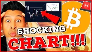 BITCOIN: *NO-ONE* IS TALKING ABOUT THIS CHART!!!!!! [OMG 😱]
