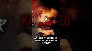 Top 7 Fastest rappers in the world #fastrap #eminem  #rap