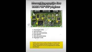 Manual Reparaci&oacute;n Ecu Remofer 2025 PDF 617 p&aacute;ginas Offline #automotriz #ecudata #tallermecanico