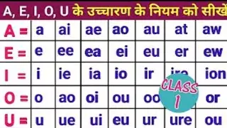 A,E,I,O,U का उच्चारण क्या होता है| A,E,I,O,U ka Uchharan| 51 Pronunciation rules 