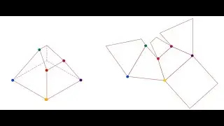 Desarrollo de una Pirámide Truncada