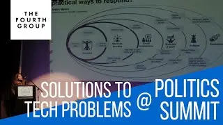 Malini Mehra: What do citizens believe are practical ways to respond?