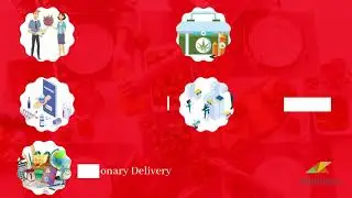 Growth of your business is assured with Postmates clone application
