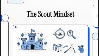 The Scout Mindset &mdash; Mini Explainer (Crisis in Perception)