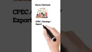 Fauji Cement Company Limited (FCCL) Fundamental Analysis | Undervalue Stocks #shorts #PSX