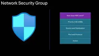 Network Security Group