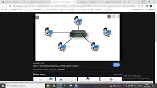 Basics of Networking devices. Working principle of Hub, Bridge, Switch and Router