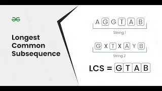 Longest Common Subsequence || GFG || DP on strings ||