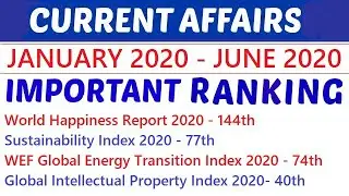 Ranking in various Indexes 2020 | Important Ranking 2020 | Current affairs 2020