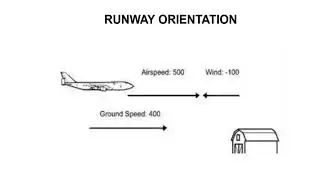5 4 RUNWAY DESIGN