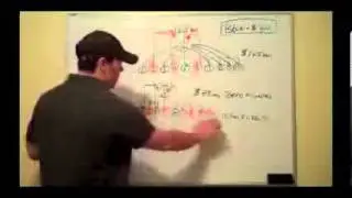 My new business  Real income proof