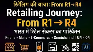 Transformation in Retail Marketing(English &Hindi)||Retailing Journey From Kirana to Metaverse ||