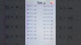 Table of 10 and 11 |#tableof10and11 |#shorts #youtubeshorts #viral #shortsvideo #kashifindian