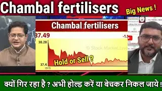 Chambal fertilisers share latest news, kyon gir raha hai ?,analysis,chambal fertiliser share target
