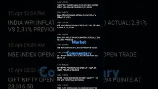 Market commentary today #market #commentary #fiidataanalysis #nifty #marketcommentary