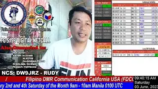 TG5159 DIGITAL NET / Digital Netcall of DX9RAG on TG5159 9AM - 10AM PhST
