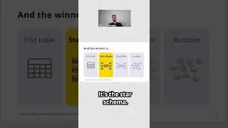 Power BI Performance Explained: Import Mode, Star Schema & More