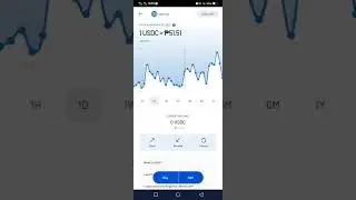 USDC USD COIN TO PHP COINSPH AS OF APRIL 07 2022  07:20 AM TO 10:16 AM  LIVE UPDATE RRMC CHANNEL