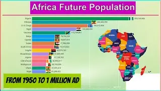 Africa Future Population From 1950 to 1 Million AD
