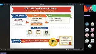 Invitation Virtual Onboarding Meeting for Faculty Development Program &ndash; 20 January 2026