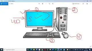Introduction to Computer in Hindi for Beginner | NSQF | CLASS 9TH | ITES | Vikas Sharma
