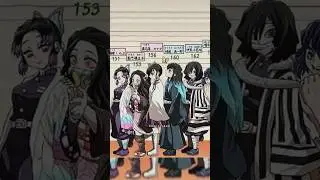 kny characters height ✨🥰 pt-1 #anime #kny #edit #trending #shorts