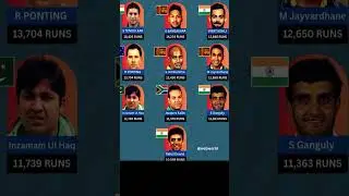 Top 10 Most Runs In ODI History #cricket #shorts