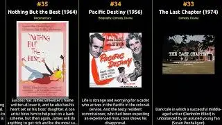 Denholm Elliott - Best movies