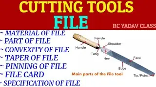 Introduction to file, file material, Classification of file, hand tools, रेती के भाग, fitting shop