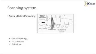 X Ray Imaging 3 - Imaging Techniques - Biomedical Instrumentation