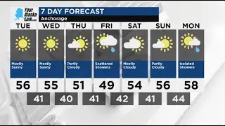Anchorage Weather for Tuesday, May 13, 2024