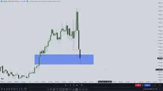 How to trade ICT 30 second model ( Higher Time Frame )