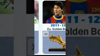 Messi2005-15🔥🔥🔥 #messi #argentina #barcelonafc #ballondor #football