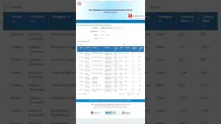 WBJEE round 2 cut off || Jadavpur University cut off | low cut off 😱😱