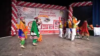 Pathan Culture Performance