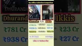 Dhurandhar vs Ikkis 🔥 Box Office Collection Comparison | Worldwide Report #apnabuzzclub #update