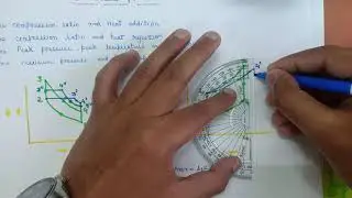 Same compression ratio and heat addition