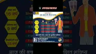 Lic Jeevan Labh Plan Details || Plan No. 936 || Lic Best Plan 2022 || #Shorts #Lic
