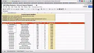 Module 2 10  Building Your Keyword List