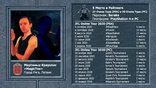 JKL Online Tour 2020. Карточка Финалиста - MagicTea